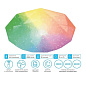 Светильник потолочный LEEK LE LED CLL Diamond 85W RGB