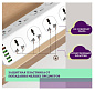 Cетевой фильтр 10 розеток 1х Type-C 5xUSB 2м. с выкл. 2500Вт SC10610 LDNIO